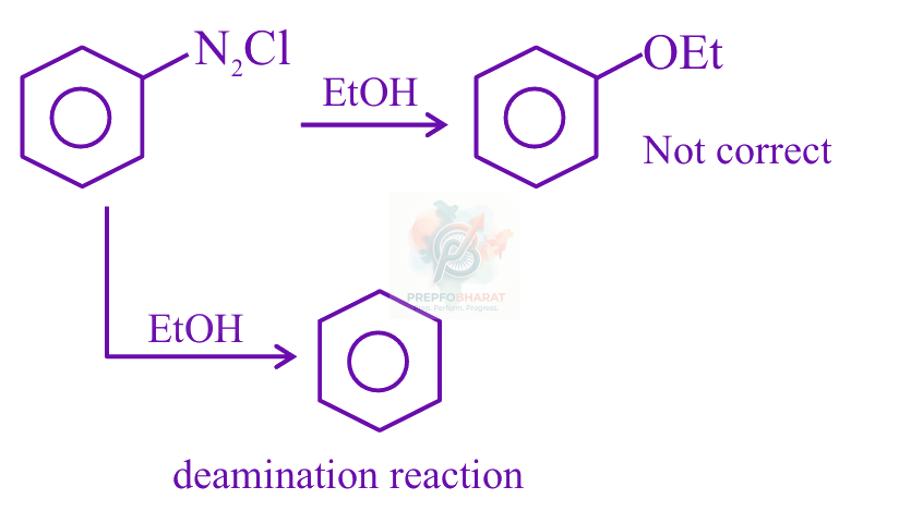 JEE Main 2025 Chemistry, Amines — solution figure