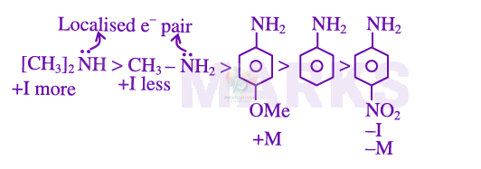 JEE Main 2025 Chemistry, Amines — solution figure