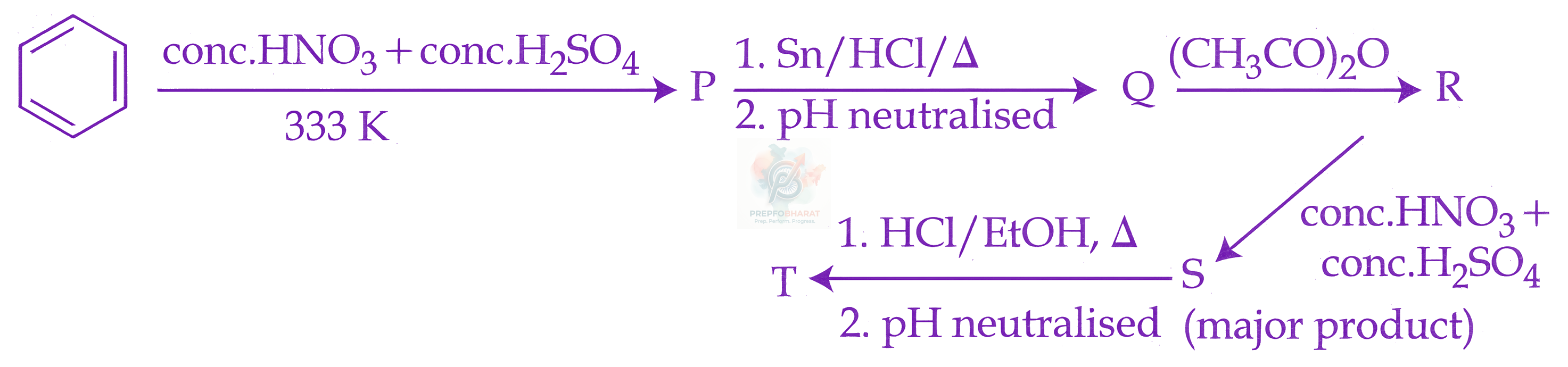 JEE Main 2026 Chemistry, Amines — question figure