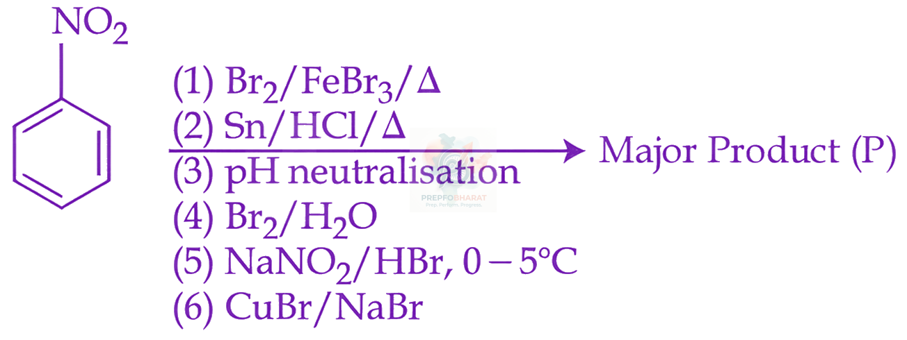 JEE Main 2026 Chemistry, Amines — question figure