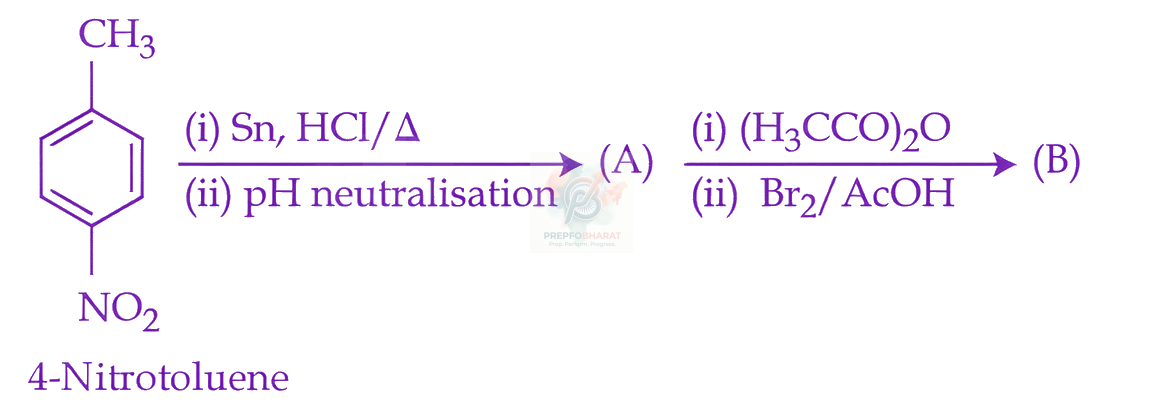 JEE Main 2026 Chemistry, Amines — question figure