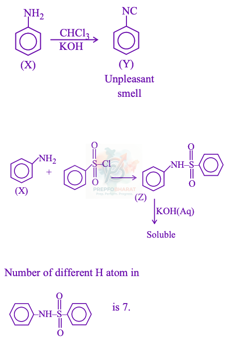 JEE Main 2026 Chemistry, Amines — solution figure