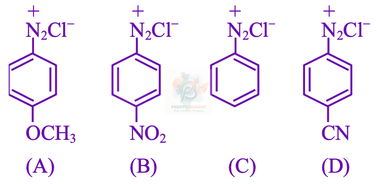 JEE Main 2026 Chemistry, Amines — question figure