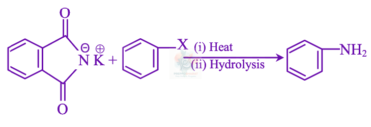 JEE Main 2026 Chemistry, Amines — option A figure