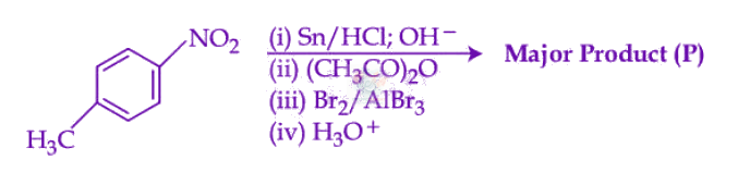 JEE Main 2026 Chemistry, Amines — question figure