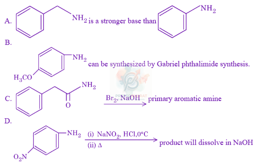 JEE Main 2026 Chemistry, Amines — question figure