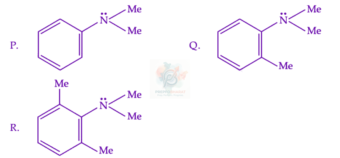 JEE Main 2026 Chemistry, Amines — question figure