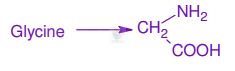 JEE Main 2012 Chemistry, Biomolecules — solution figure