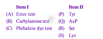 JEE Main 2019 Chemistry, Biomolecules — question figure