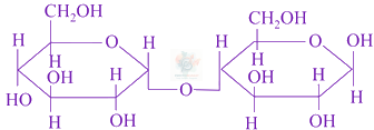 JEE Main 2021 Chemistry, Biomolecules — option C figure