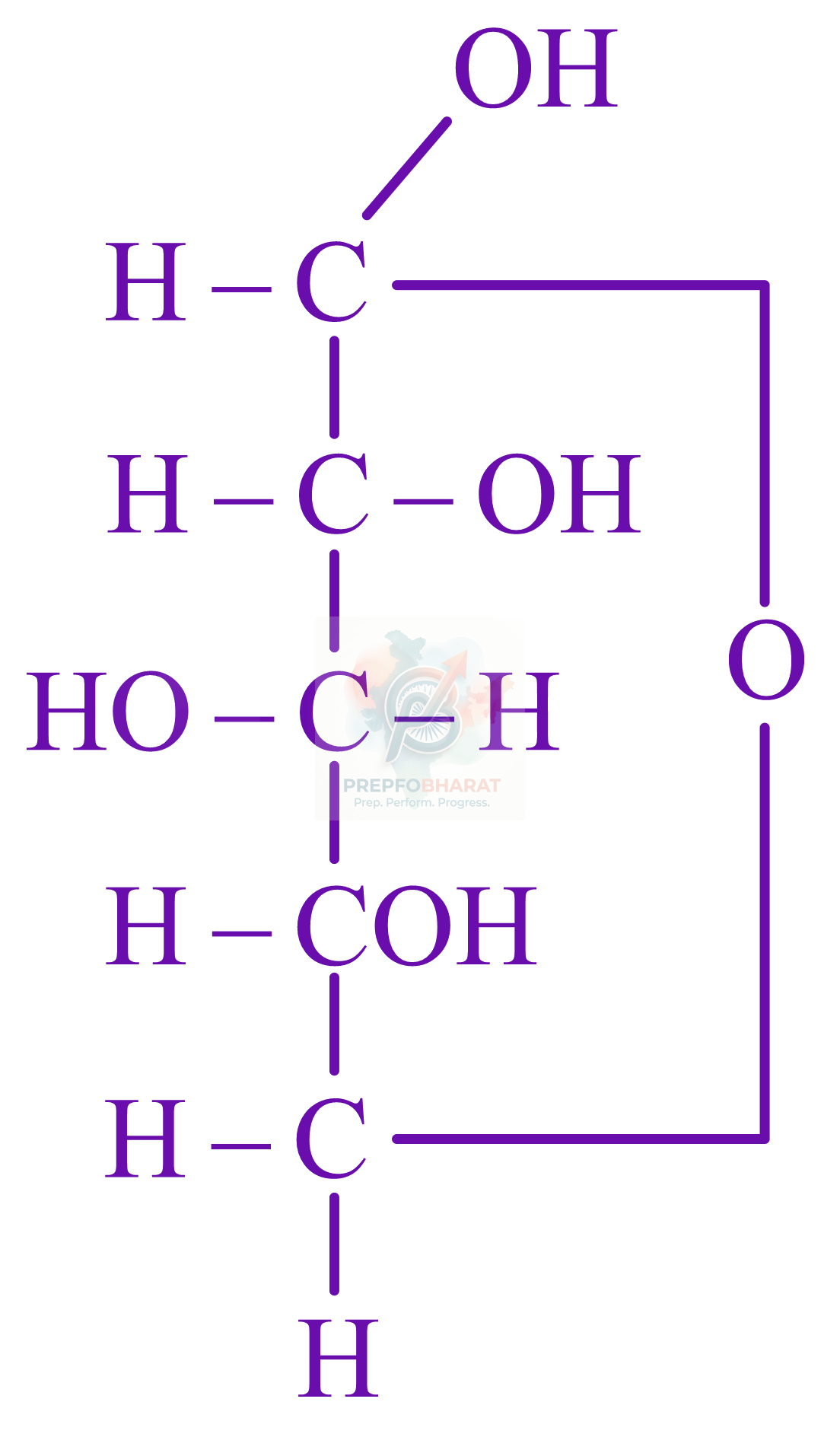JEE Main 2022 Chemistry, Biomolecules — option A figure