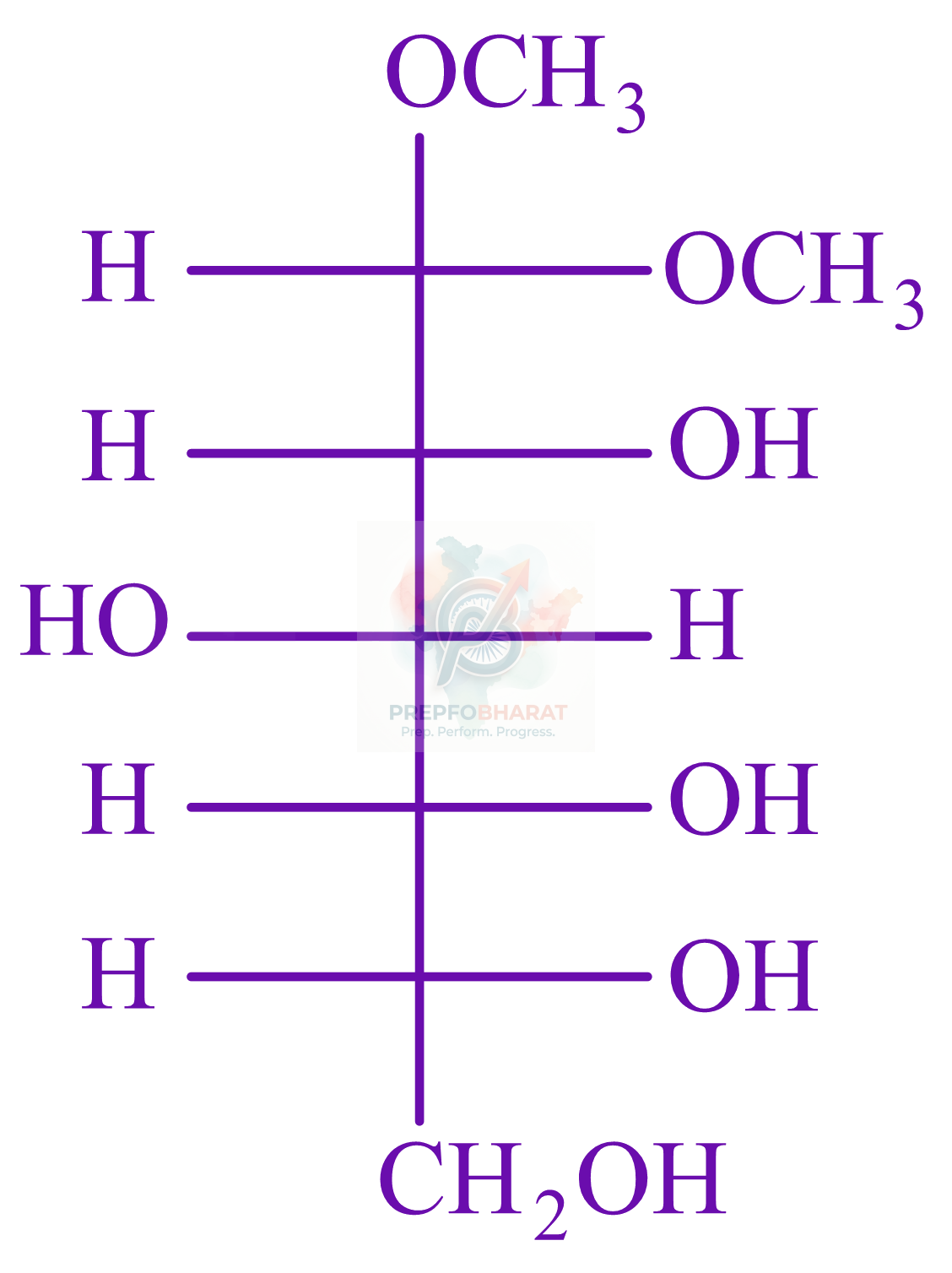 JEE Main 2022 Chemistry, Biomolecules — option D figure