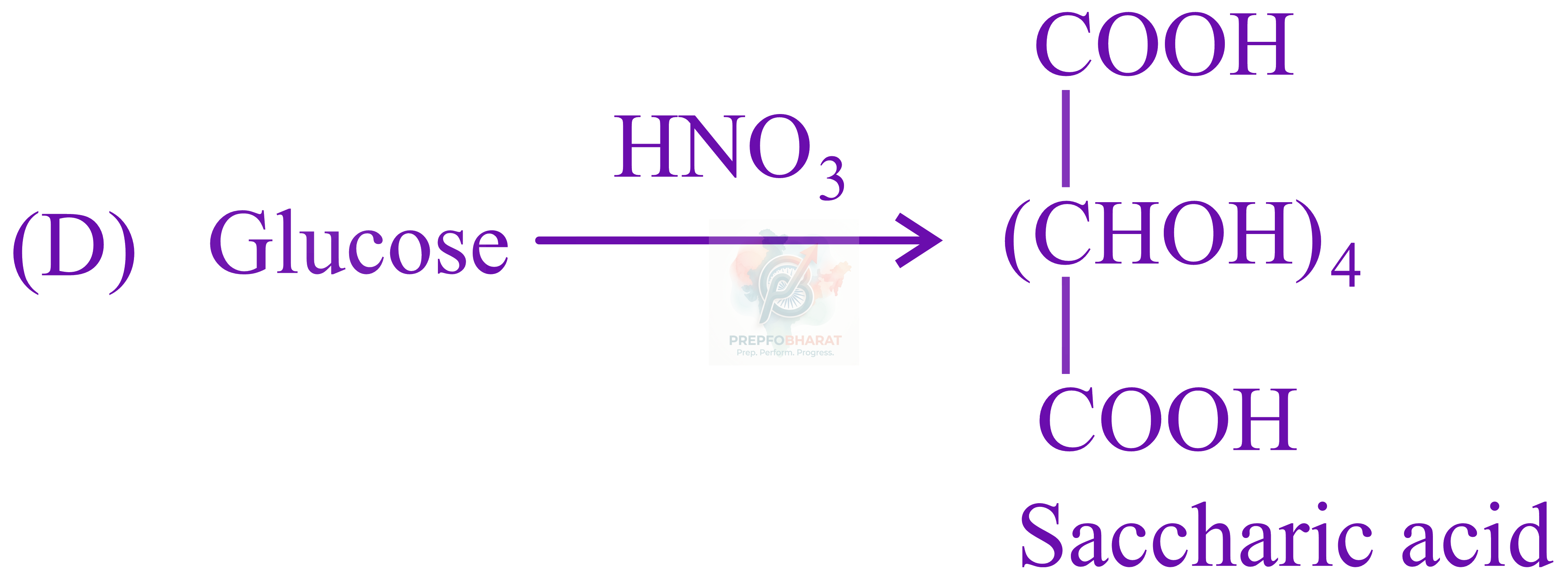 JEE Main 2022 Chemistry, Biomolecules — solution figure 4