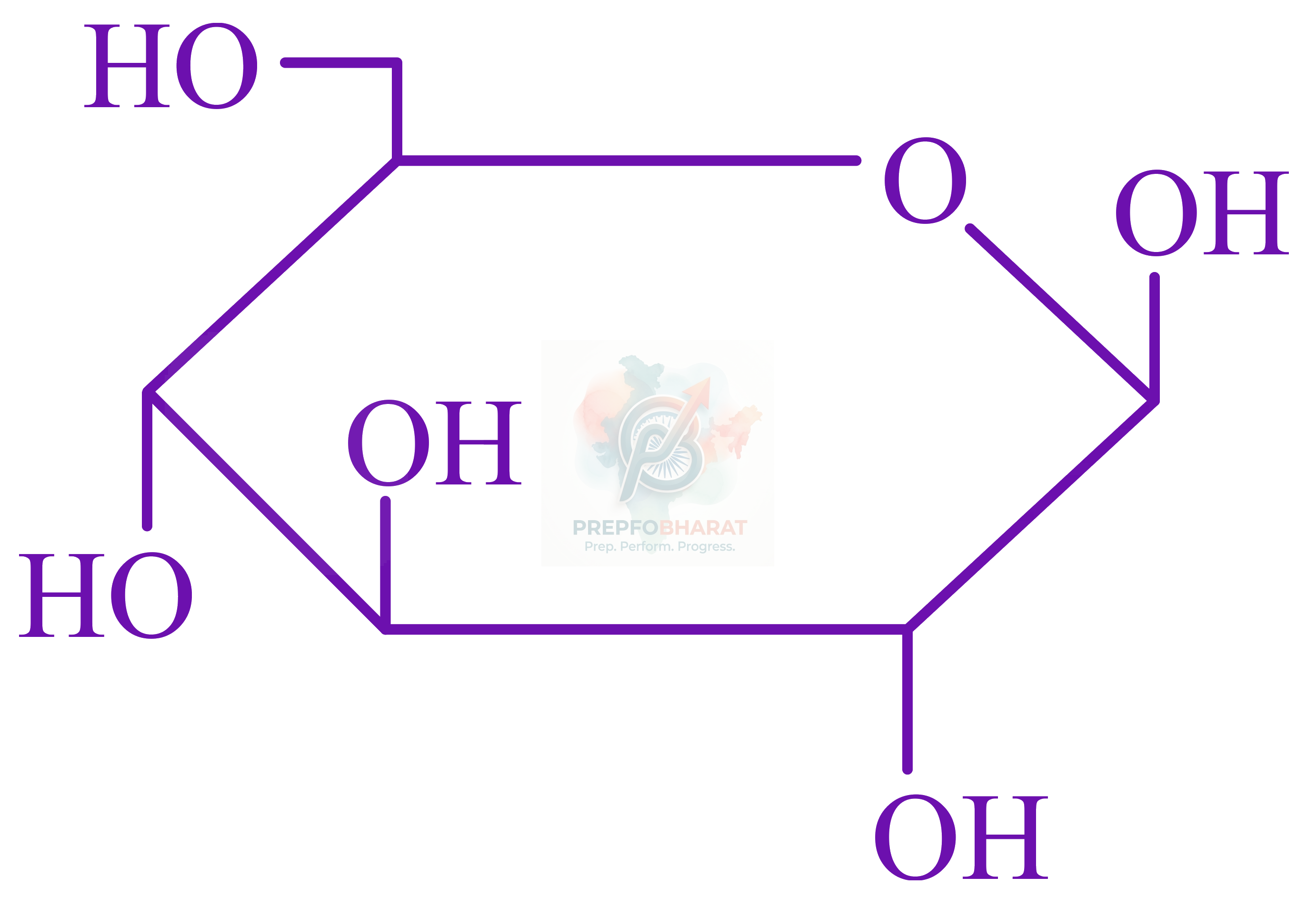 JEE Main 2022 Chemistry, Biomolecules — option A figure