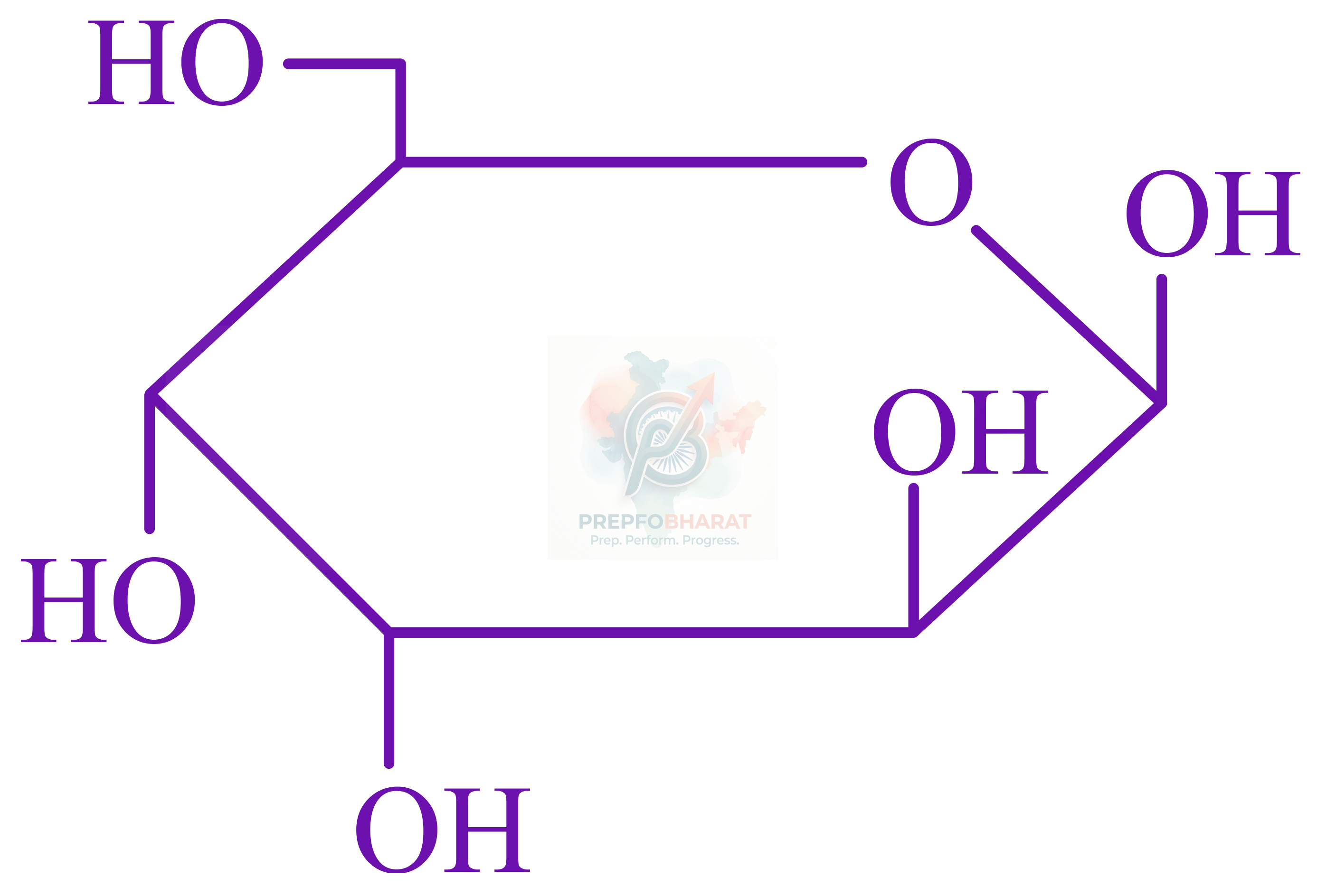 JEE Main 2022 Chemistry, Biomolecules — option B figure