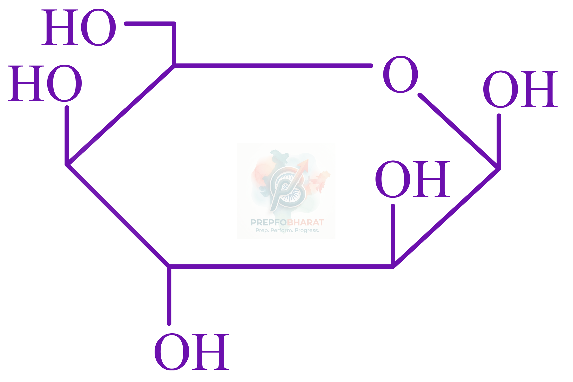 JEE Main 2022 Chemistry, Biomolecules — option D figure