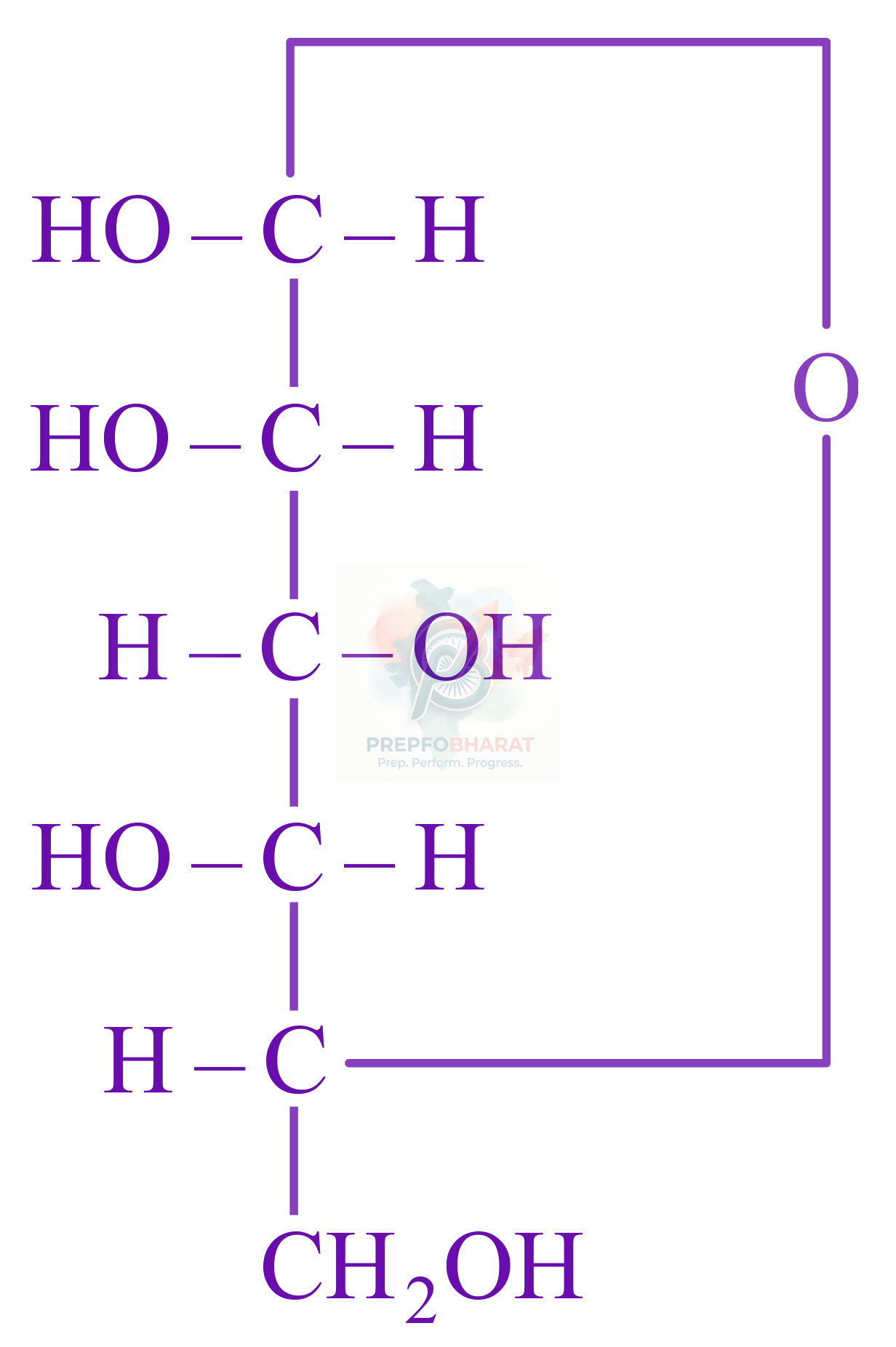JEE Main 2022 Chemistry, Biomolecules — question figure
