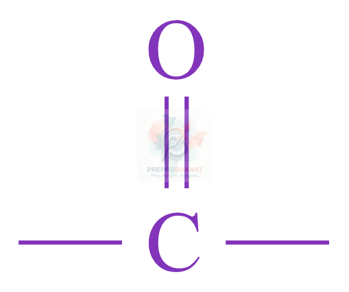 JEE Main 2022 Chemistry, Biomolecules — solution figure