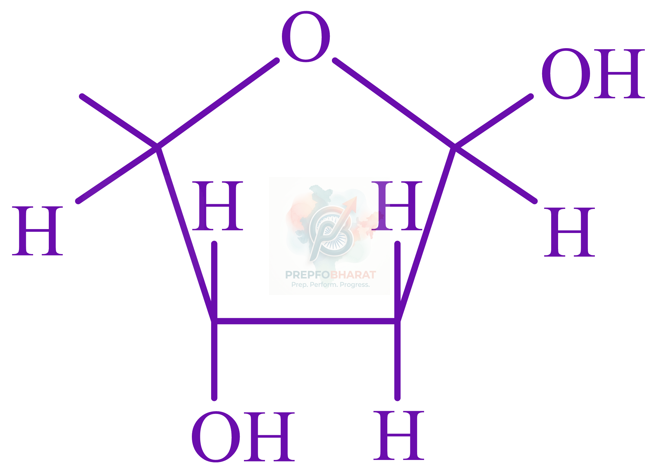 JEE Main 2022 Chemistry, Biomolecules — solution figure 2