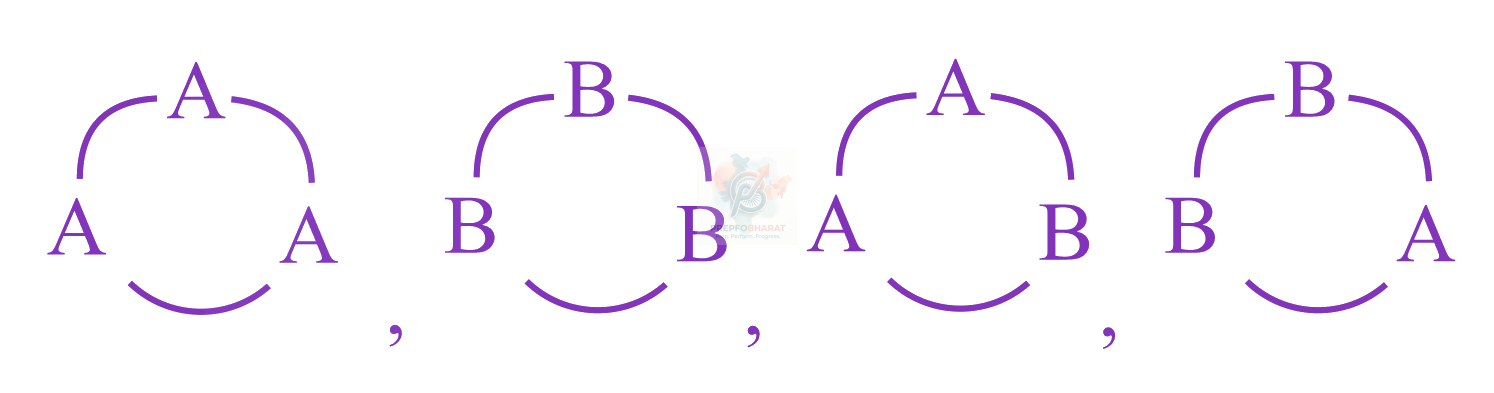 JEE Main 2023 Chemistry, Biomolecules — solution figure