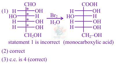 JEE Main 2024 Chemistry, Biomolecules — solution figure 1