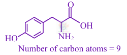 JEE Main 2024 Chemistry, Biomolecules — solution figure