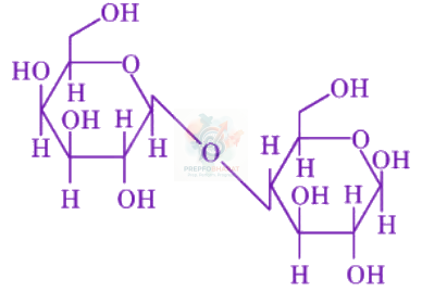 JEE Main 2026 Chemistry, Biomolecules — question figure 2