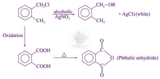JEE Main 2013 Chemistry, Carboxylic Acid Derivatives — solution figure 2
