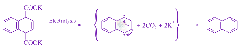 JEE Main 2015 Chemistry, Carboxylic Acid Derivatives — solution figure