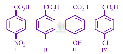 JEE Main 2018 Chemistry, Carboxylic Acid Derivatives — question figure