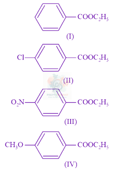 JEE Main 2019 Chemistry, Carboxylic Acid Derivatives — question figure
