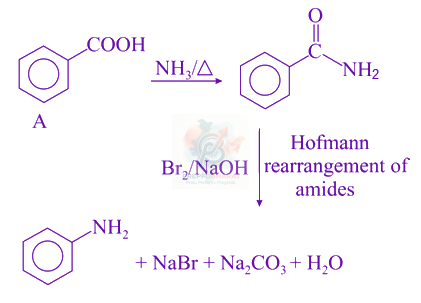 JEE Main 2019 Chemistry, Carboxylic Acid Derivatives — solution figure