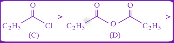 JEE Main 2019 Chemistry, Carboxylic Acid Derivatives — solution figure 1