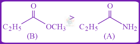 JEE Main 2019 Chemistry, Carboxylic Acid Derivatives — solution figure 2