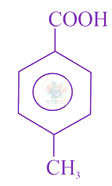 JEE Main 2020 Chemistry, Carboxylic Acid Derivatives — option A figure