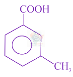 JEE Main 2020 Chemistry, Carboxylic Acid Derivatives — option B figure