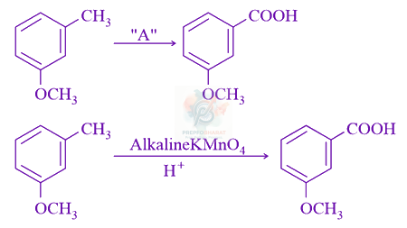 JEE Main 2021 Chemistry, Carboxylic Acid Derivatives — solution figure