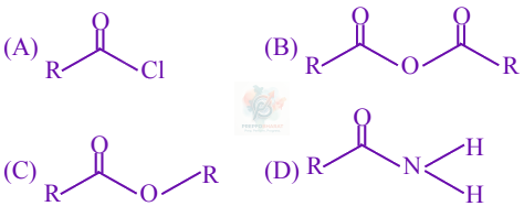 JEE Main 2021 Chemistry, Carboxylic Acid Derivatives — question figure