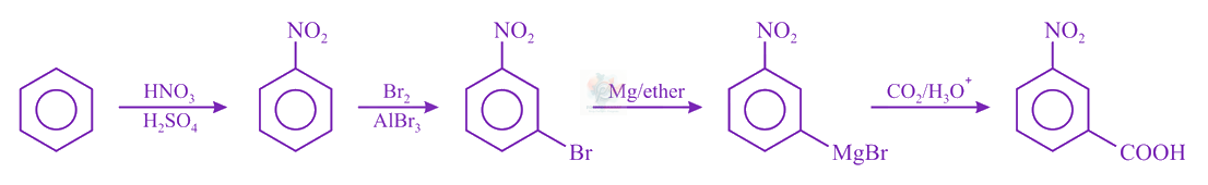 JEE Main 2021 Chemistry, Carboxylic Acid Derivatives — solution figure