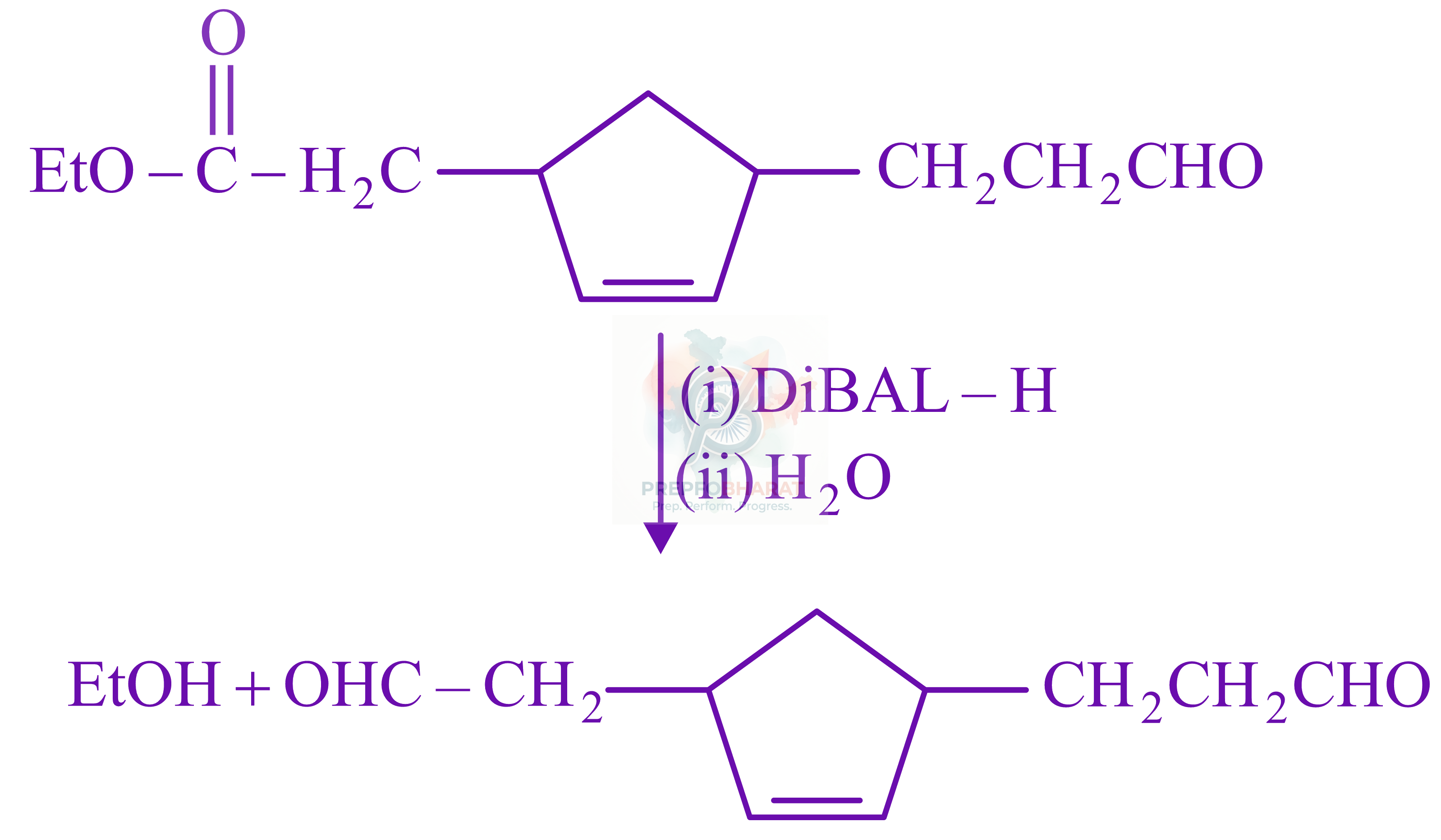 JEE Main 2022 Chemistry, Carboxylic Acid Derivatives — solution figure