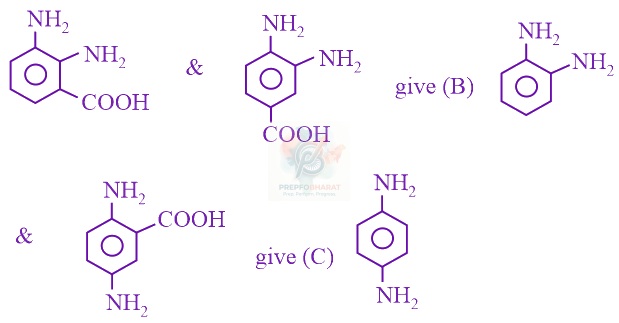 JEE Main 2022 Chemistry, Carboxylic Acid Derivatives — solution figure 2