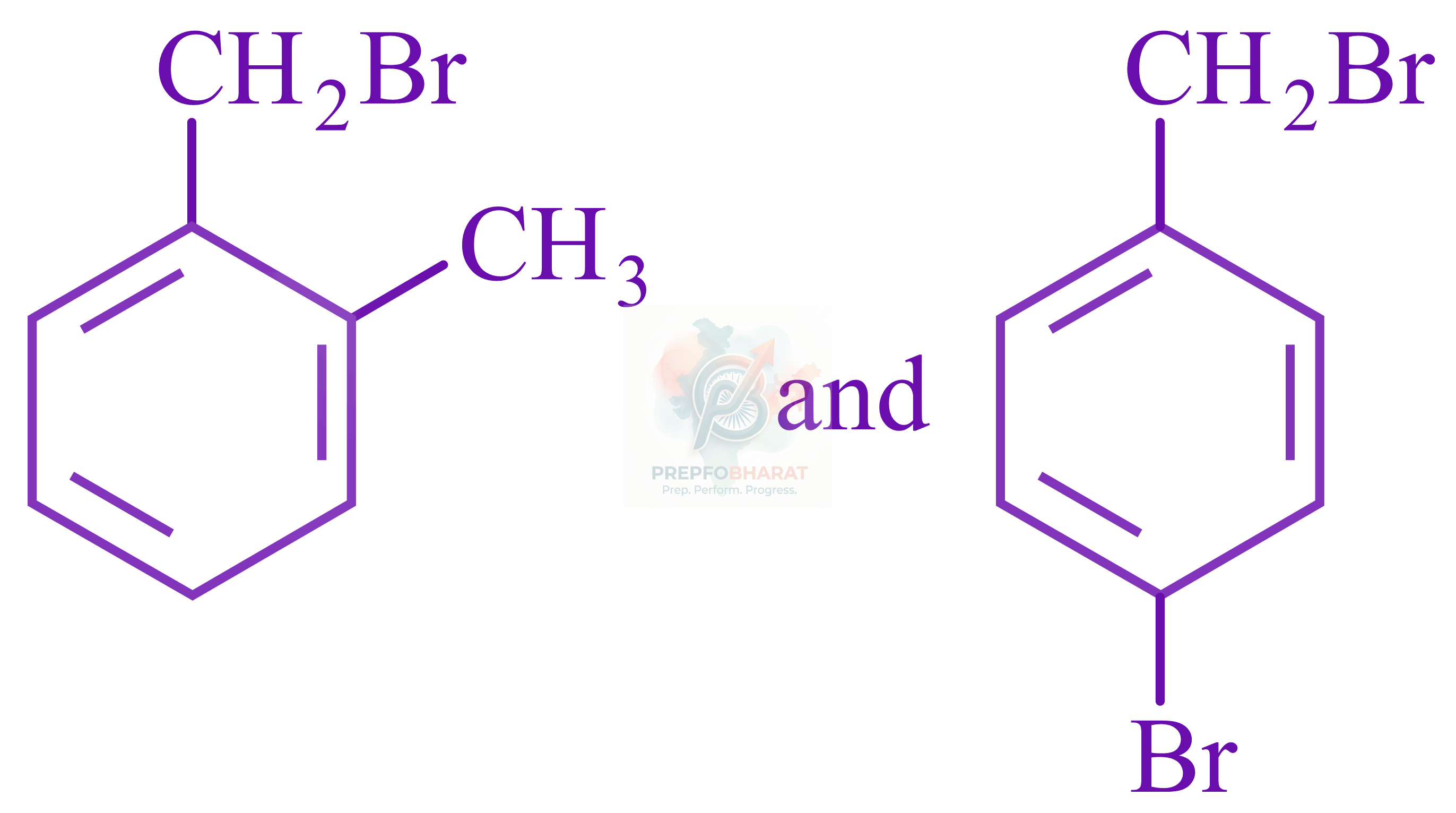 JEE Main 2022 Chemistry, Carboxylic Acid Derivatives — option B figure