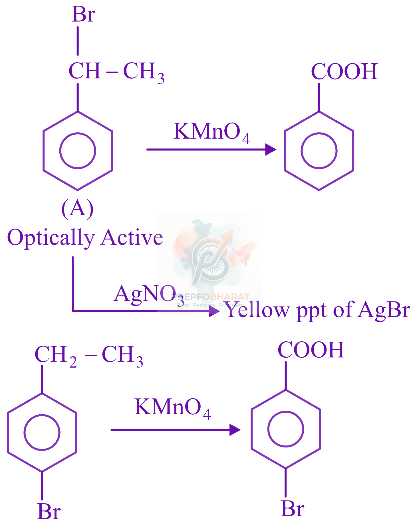 JEE Main 2022 Chemistry, Carboxylic Acid Derivatives — solution figure 2