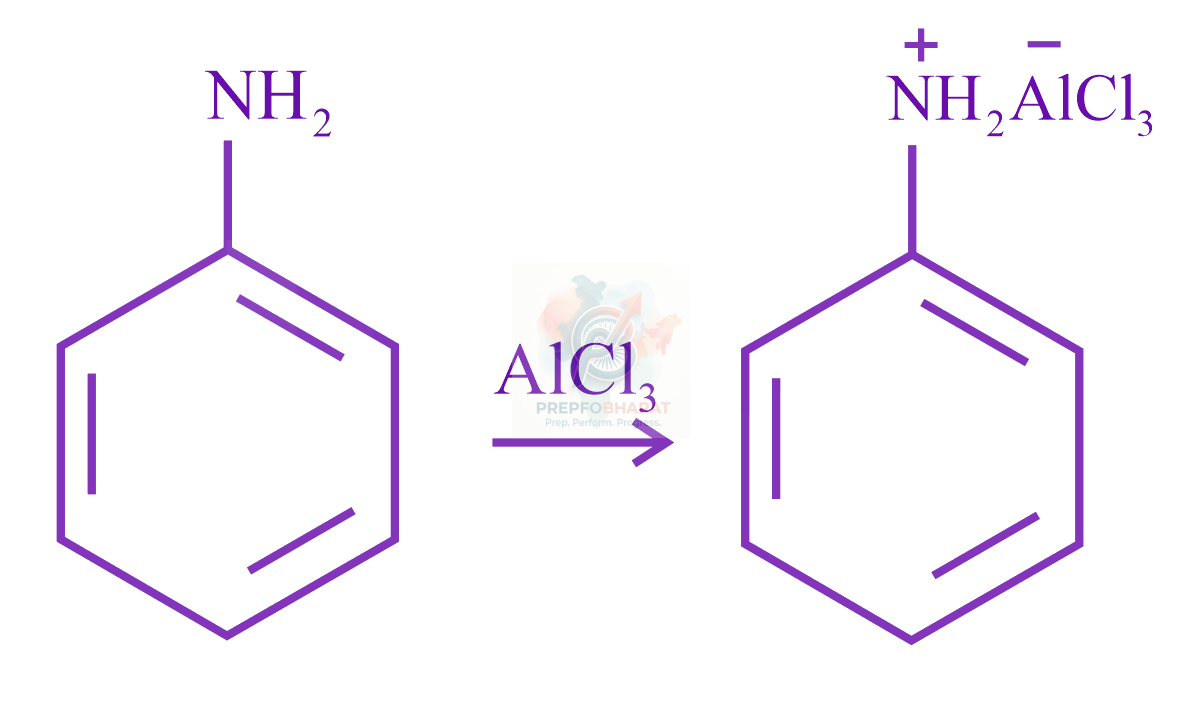 JEE Main 2022 Chemistry, Carboxylic Acid Derivatives — solution figure