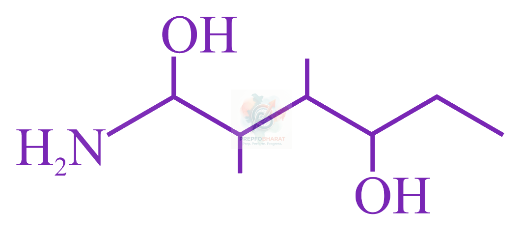JEE Main 2023 Chemistry, Carboxylic Acid Derivatives — option A figure