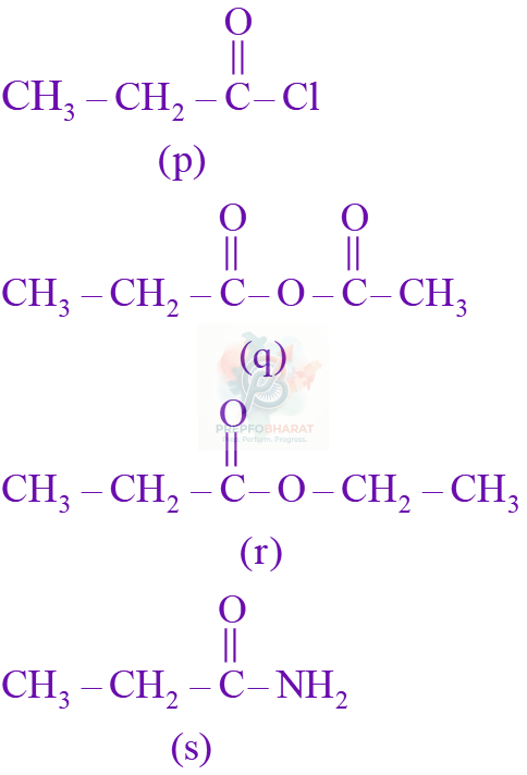 JEE Main 2025 Chemistry, Carboxylic Acid Derivatives — question figure
