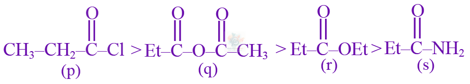 JEE Main 2025 Chemistry, Carboxylic Acid Derivatives — solution figure