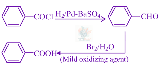 JEE Main 2025 Chemistry, Carboxylic Acid Derivatives — solution figure