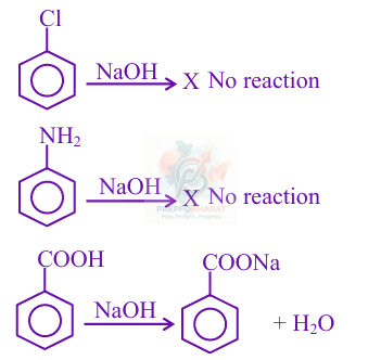 JEE Main 2025 Chemistry, Carboxylic Acid Derivatives — solution figure