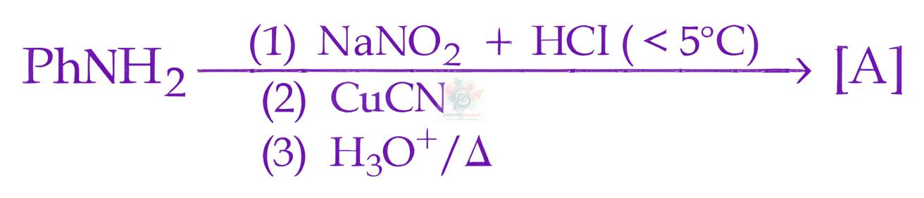 JEE Main 2026 Chemistry, Carboxylic Acid Derivatives — question figure
